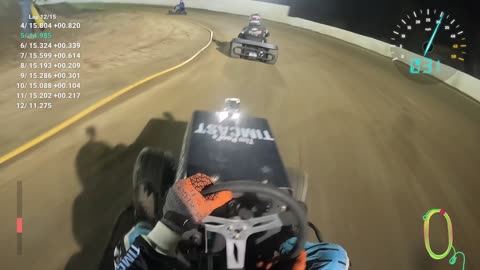 Raw Video w/Speed data - Perris Raceway - 3/1/25