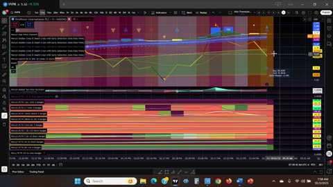 VVPR Crypto - Wash Rinse Repeat Patterns for Persistent Trading Wins October 3, 2025