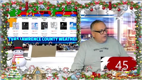 NCTV45 LAWRENCE COUNTY 45 WEATHER TUES DEC 2 2025