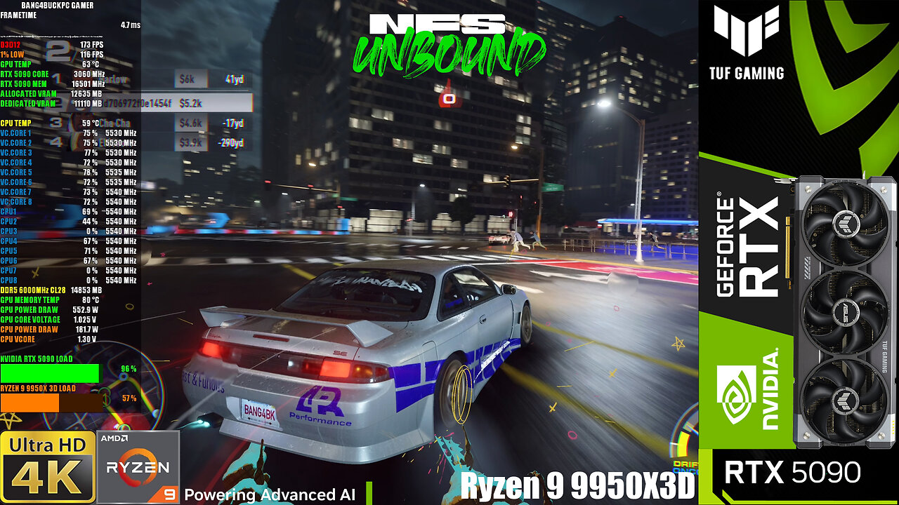 Need For Speed Unbound, Ultra Settings, 4K | RTX 5090 | 9950X3D