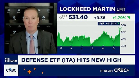 Why Lockheed Martin, Northrop and RTX are KKM's Kilburg's top defense stocks