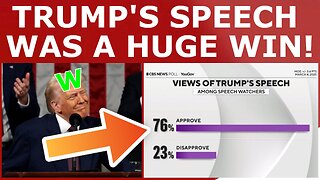 Trump SURGES After His EPIC Speech to Congress!