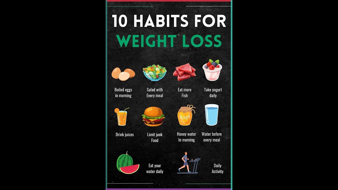 10 habits for weight loss