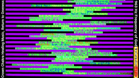 THE LIGHT SYSTEM Transmission | 963Hz Heal Your Crown Chakra | Share This to Help Humanity!!!