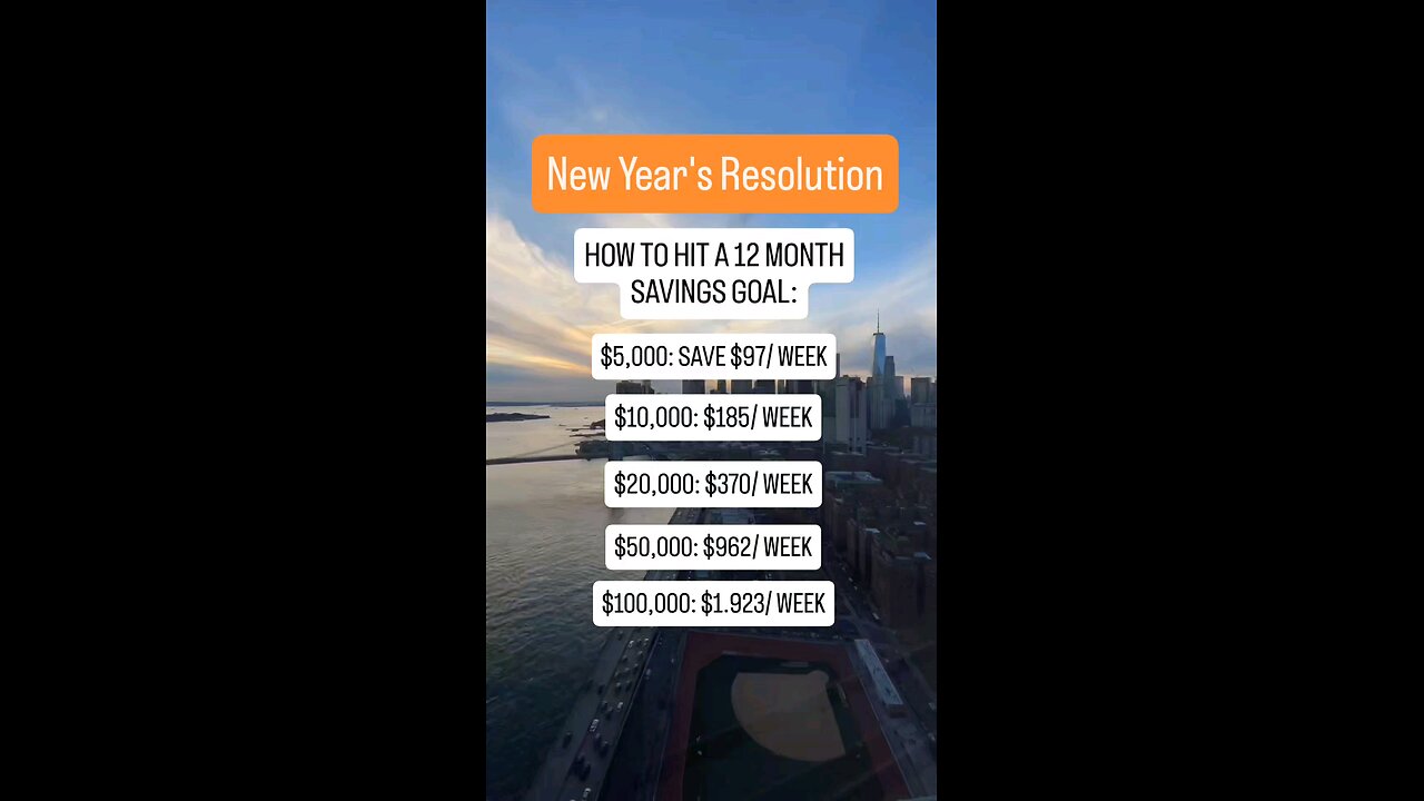 New Year resolution 2025 Save money for your Down payment and Closing costs