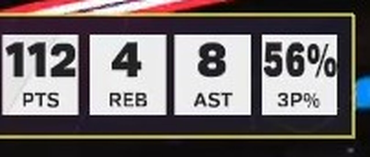 NBA 2K25 112 Points