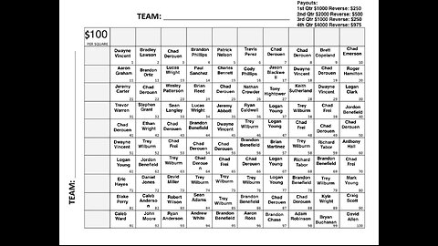 NFL Super Bowl Squares - Drawing The Numbers