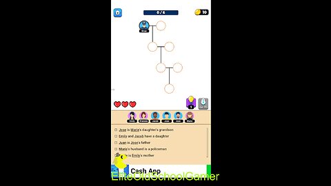 Family Tree - Levels 6 - 10 - February 2025