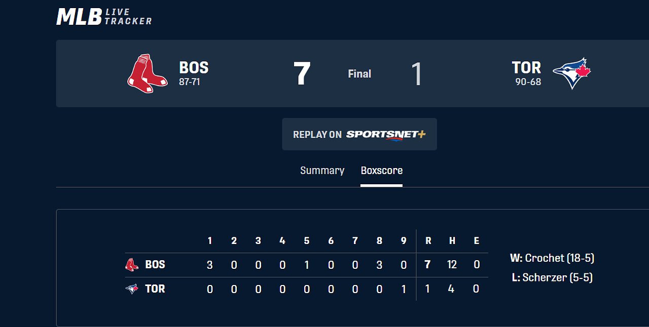 MLB TALK - Jays Drop Into Division Tie