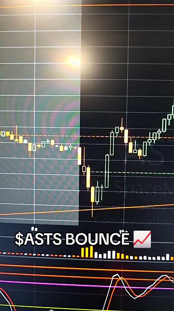 $ASTS 📈