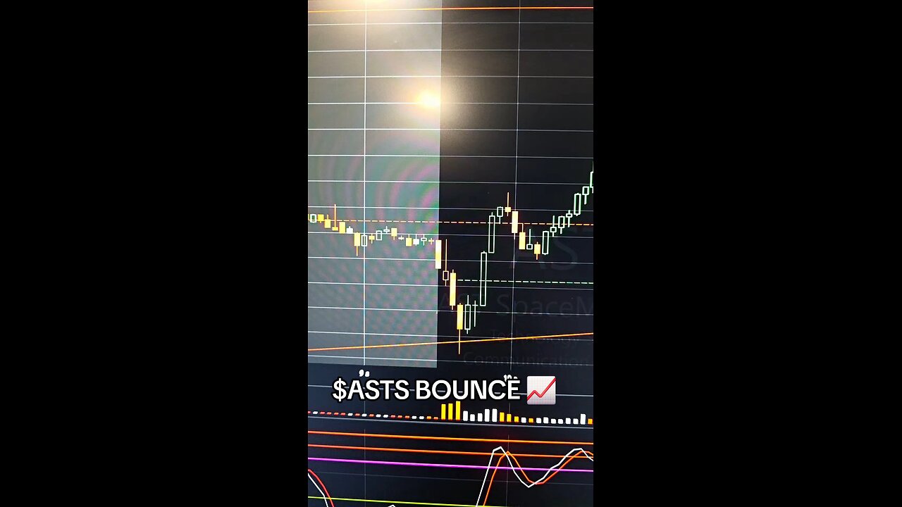 $ASTS 📈
