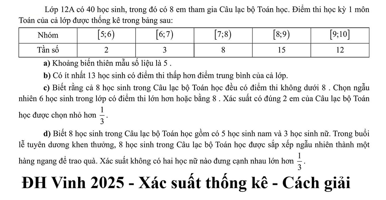 ĐH Vinh 2025: Lớp 12A có 40 học sinh, trong đó có 8 em tham gia Câu lạc bộ Toán học. Điểm thi học kỳ