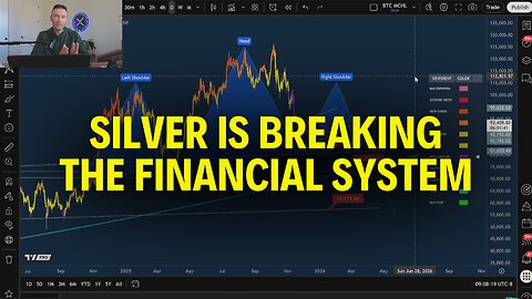 Why Silver Is Outperforming Everything Right Now