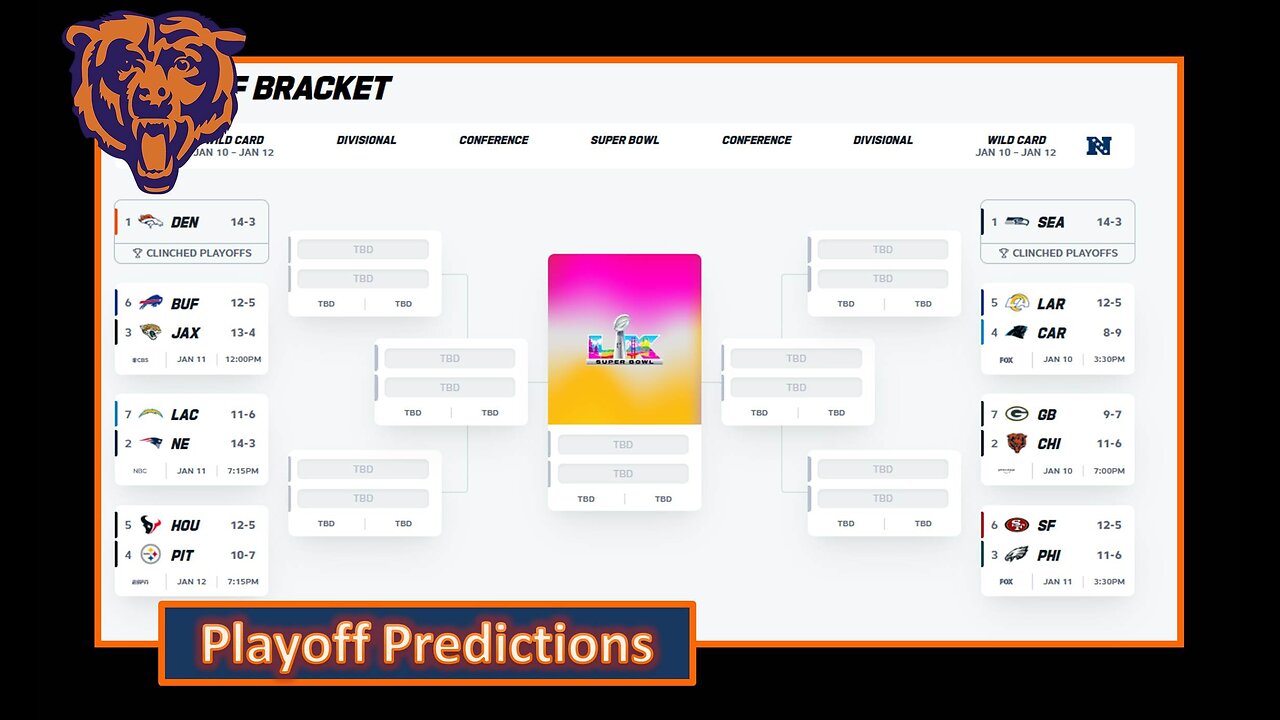 Wildcard Playoff Weekend Projections l Da Bears With Dark