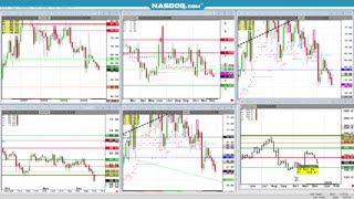 Dec17 Futures You, stroll thru most commodities, Silver $67 HangSang Nikkei