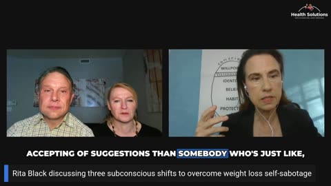 The Conscious vs. Unconscious Mind with Rita Black