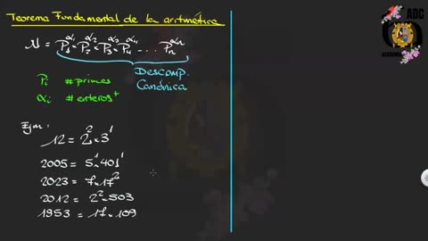 ADC SEMIANUAL 2023 | Semana 09 | Aritmética