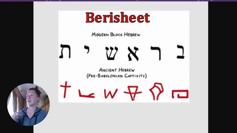 Reconnecting to Source: The Word of God, Parshah Bereishit Portion One