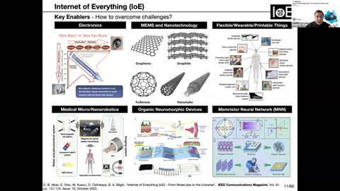 (IoE) This vision of IoE, therefore, is that of connecting our already developed infrastructure to all observable entities in the universe, ranging from molecules and cells within human body