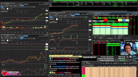 LIVE Day Trading the Stock Market