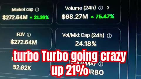 turbo price prediction crypto market bull run! #fyp