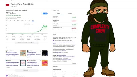 Economics Made Easy with Bxnkroll: Tech Stocks [Nov. 1]