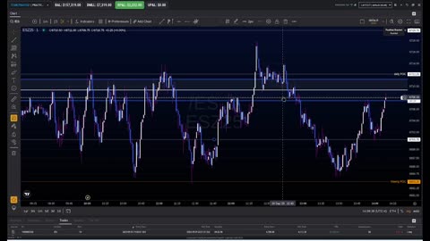 Journal for Tue Sept 30th overnight trade #stoopidlines