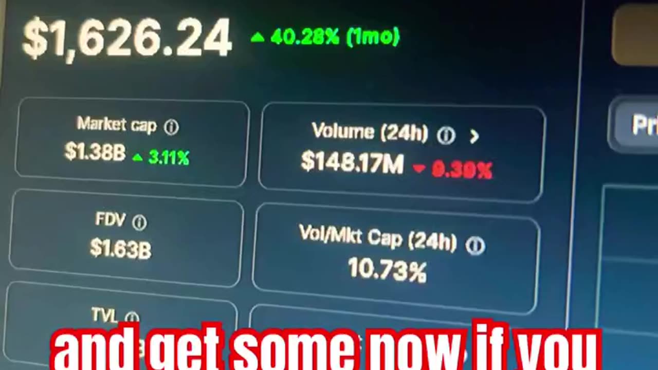 maker mkr crypto news today price prediction #fyp