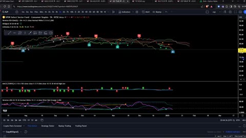 Crypto XRP BTC and OptionAlpha