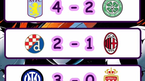 Resultado de los partidos champions league 29 de enero