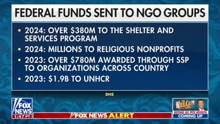 Noem freezes grants to NGO groups: 'Won't spend another dime' to help 'destruction' of US