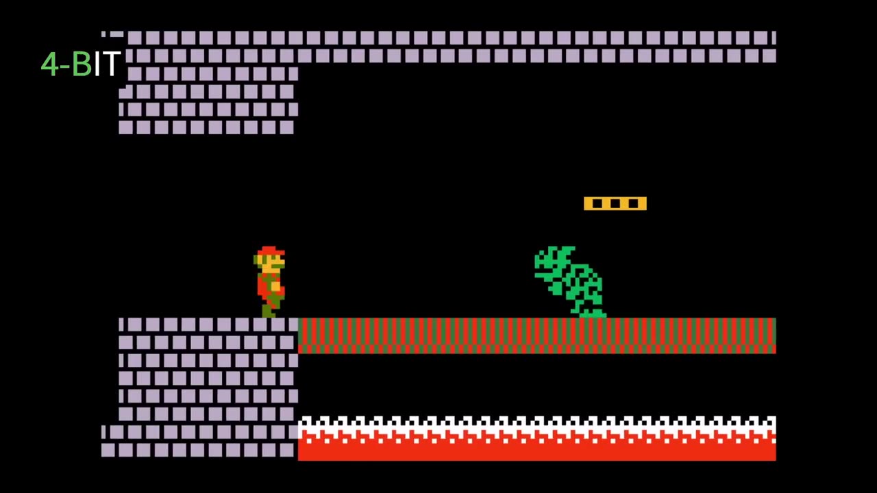 King Bowser 0-BIT vs 1-BIT vs 2-BIT vs 4-BIT vs 8-BIT vs 16-BIT vs 32-BIT vs 64-BIT vs 3D vs HD
