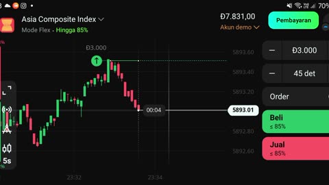 watch forex market part 67