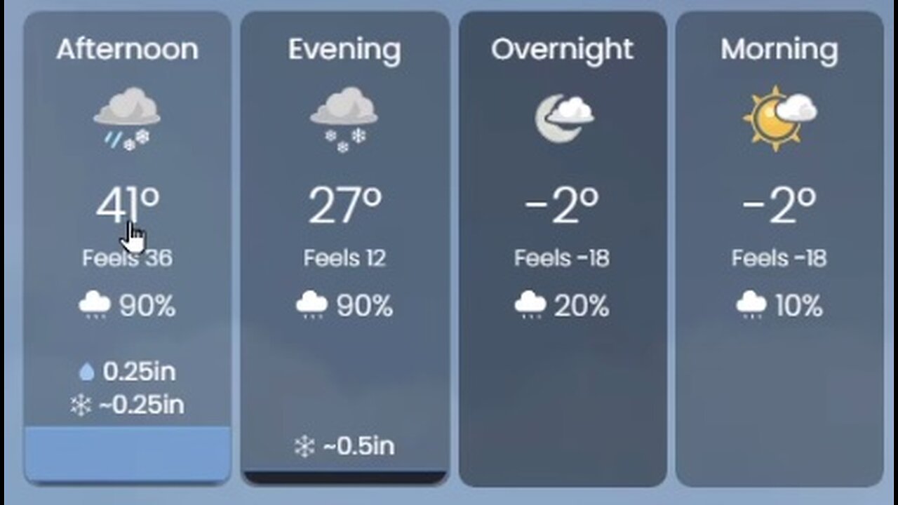 Welcome to Canada - sudden brutal temperature change winter