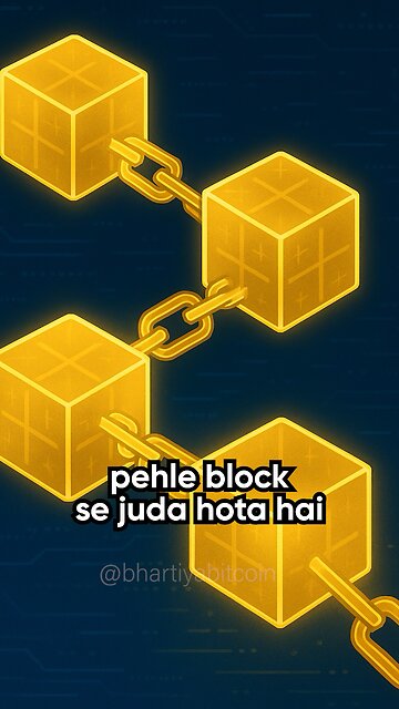 Day 15/60 – Hashing क्या है और Blockchain कैसे काम करता है? 🧩