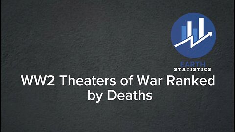 WW2 Theaters of War Ranked by Deaths