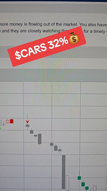 $CARS💰