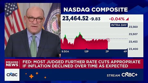 Federal Reserve: Inflation risk tilted to upside, labor market tilted to downside