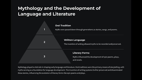 Mythology and Development of Language and Literature