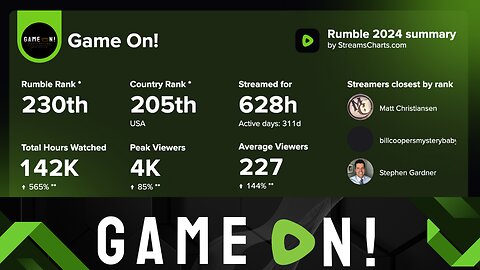 Testing Prerecorded Stream