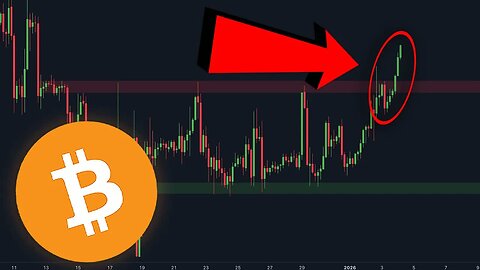 BITCOIN: IT'S HAPPENING!!!!