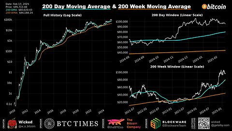 bitcoin unchained:the digital revolution reshaping wealth