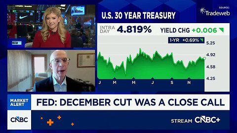 Former Fed Vice Chair Alan Blinder: The earlier the Fed Chair announcement, the worse