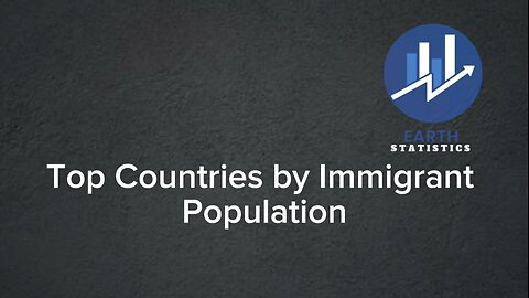Top Countries by Immigrant Population