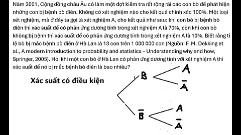 Năm 2001, Cộng đồng châu Âu có làm một đợt kiểm tra rất rộng rãi các con bò để phát