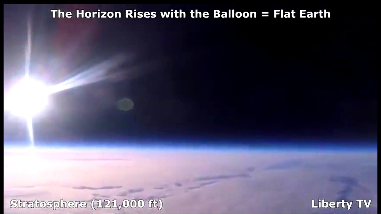SCIENTIFIC TEST: EARTH IS FLAT AND STATIONARY 💯