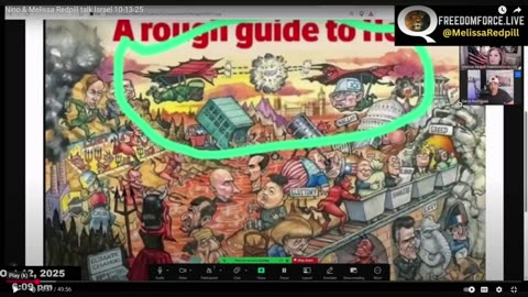 Melissa RedPill with Nino Rodriques - Podcast discussing the corruption Surrounding Israel(P.R.3) E1