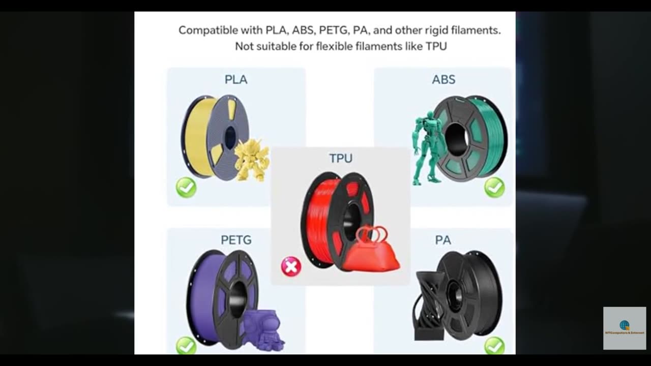3D Printer Filament Buffer-Automatic Filament Feeding, Multi-Color & Backup Spoo