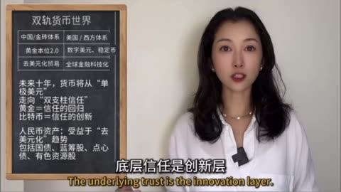 China’s Gold Strategy: The End of Dollar Dominance?