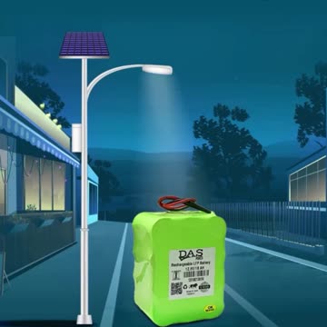 Lighting Up Your Streets Sustainably
